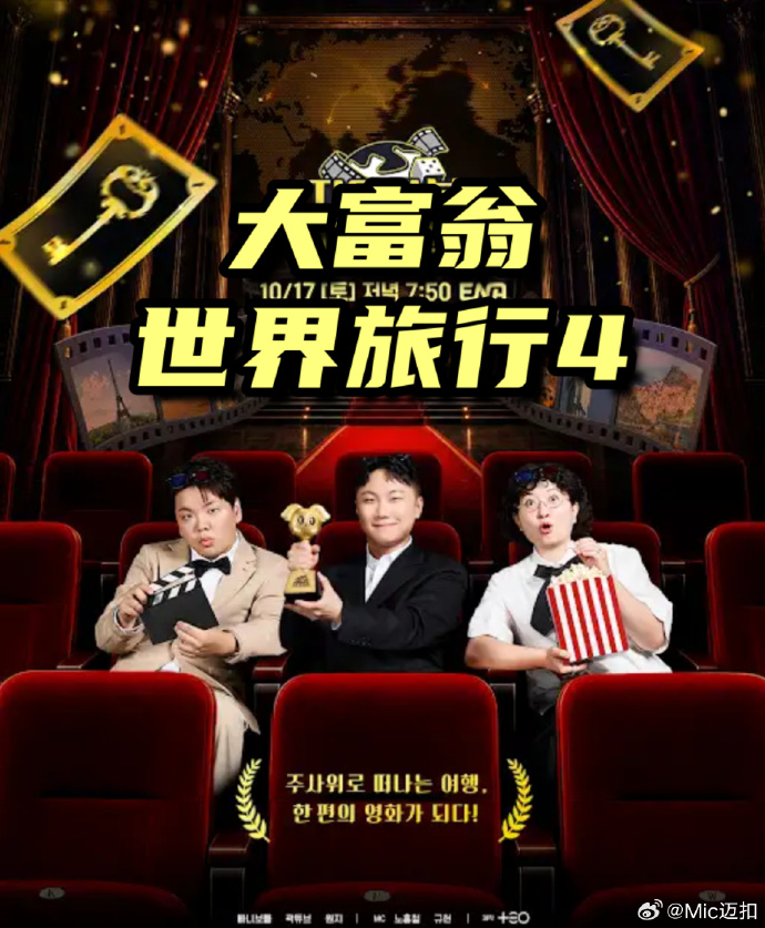 大富翁世界旅行4海报